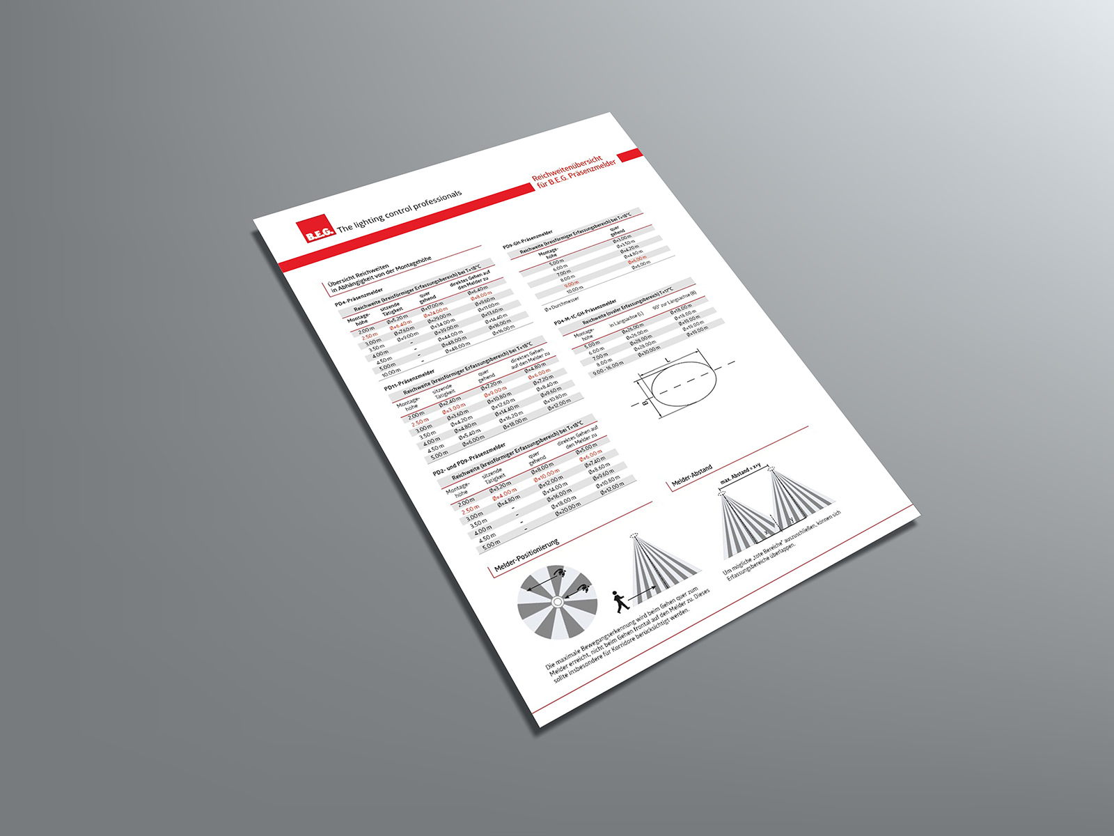 Downloads B.E.G. Brück Electronic GmbH