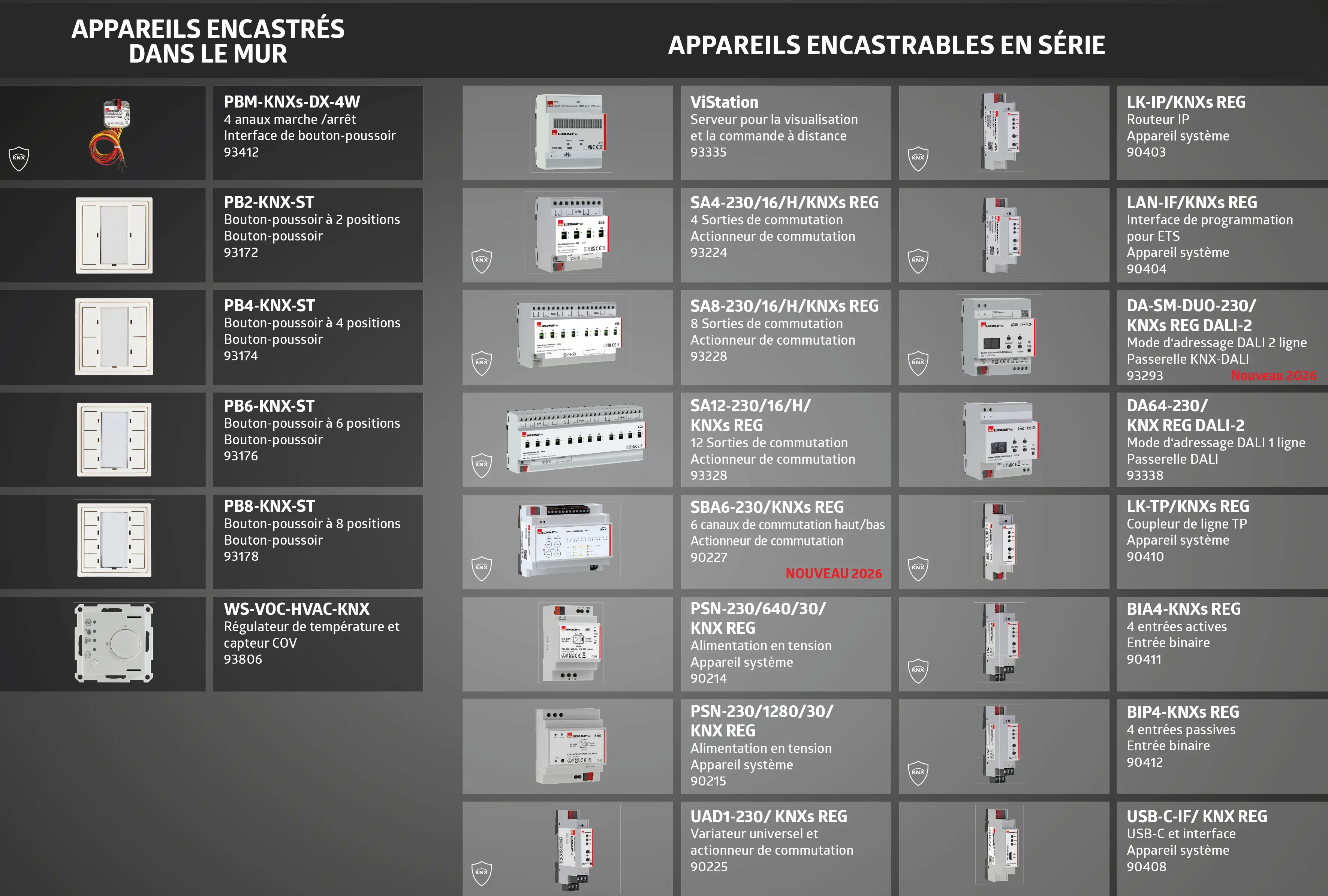 Appareils KNX B.E.G. Brück Electronic GmbH