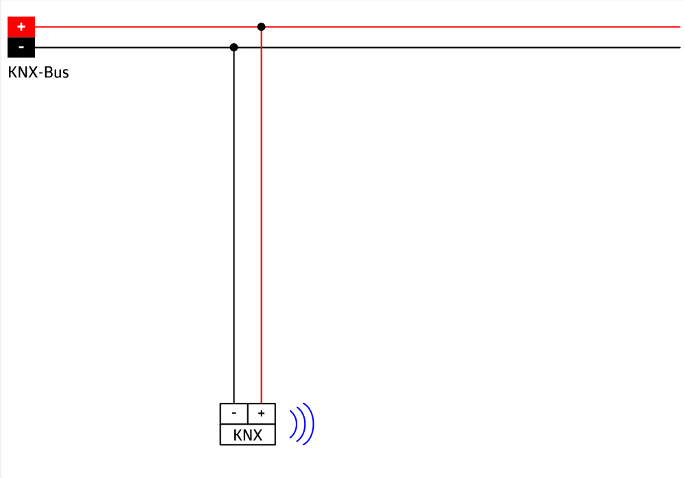 LK-IP/KNXs REG (90403) | B.E.G. Brück Electronic GmbH - B.E.G